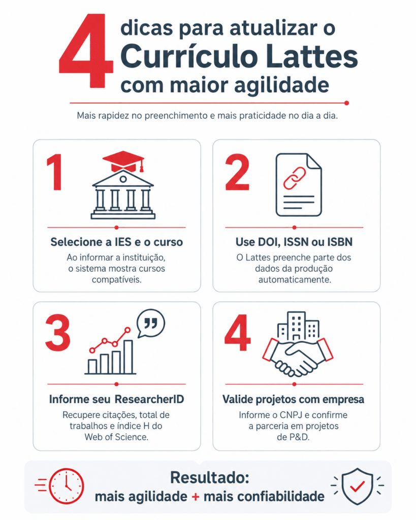 4 dicas para atualizar Currículo Lattes com maior agilidade